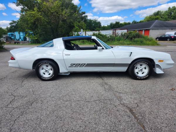 1980 CAMARO Z28 CLONE